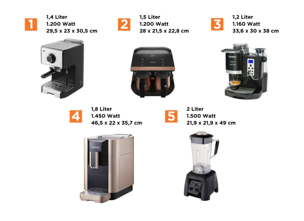 Bar equipment copy