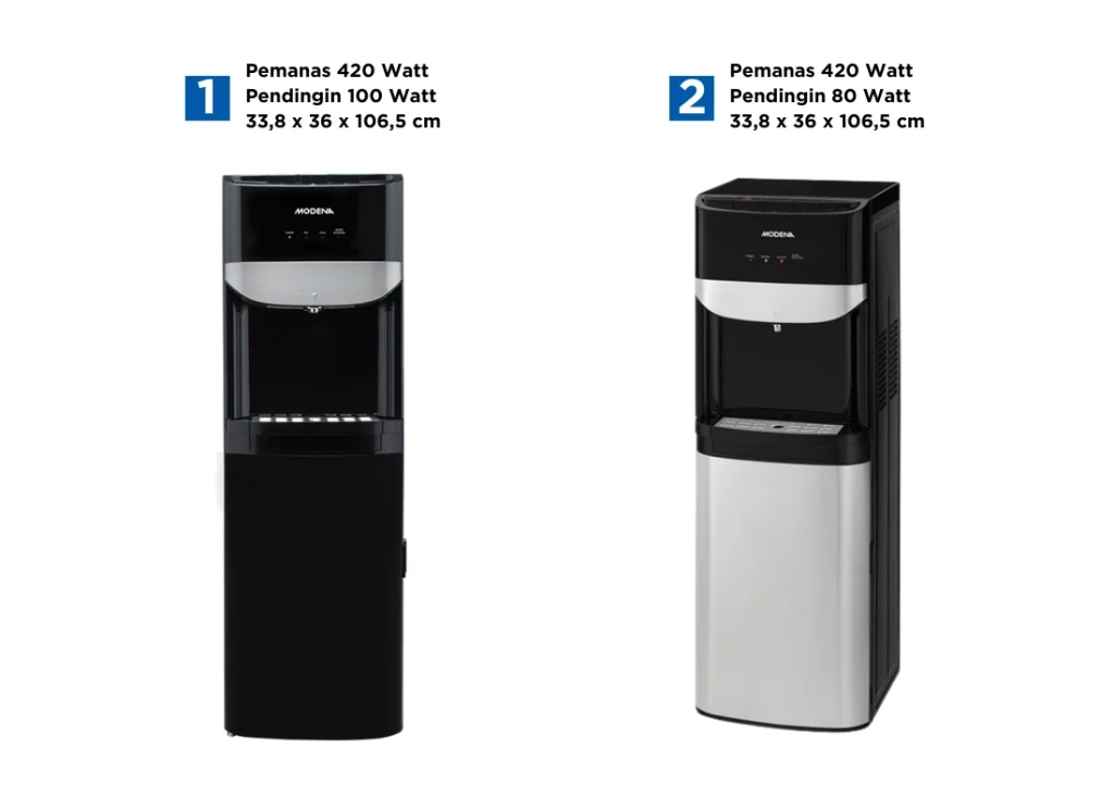Dispenser copy