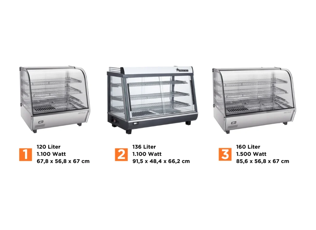 Food warmer copy