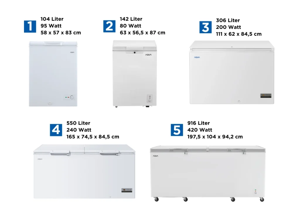Freezer box copy