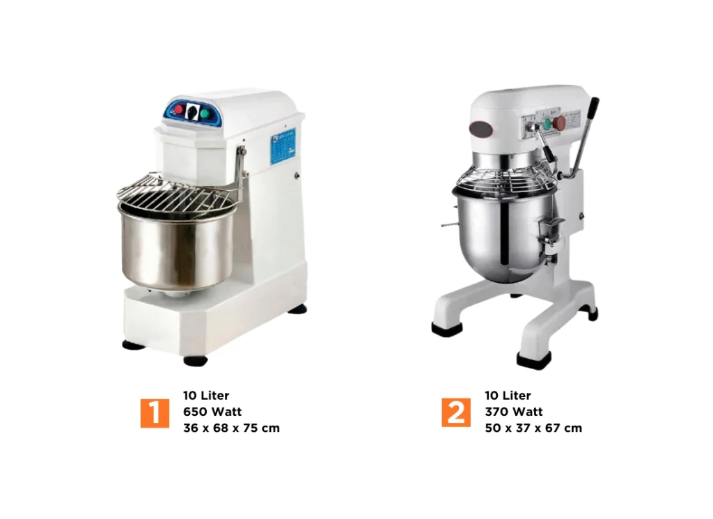 Mixer copy