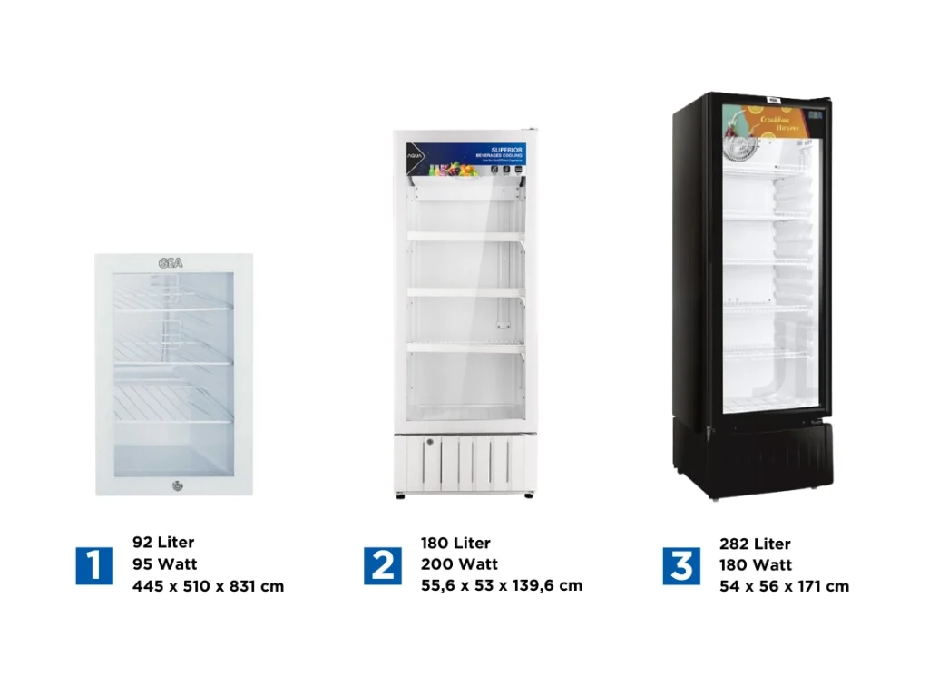 Showcase chiller copy