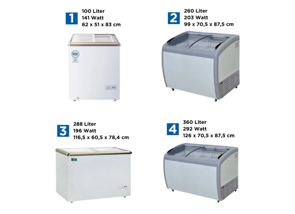 Sliding glass freezer copy