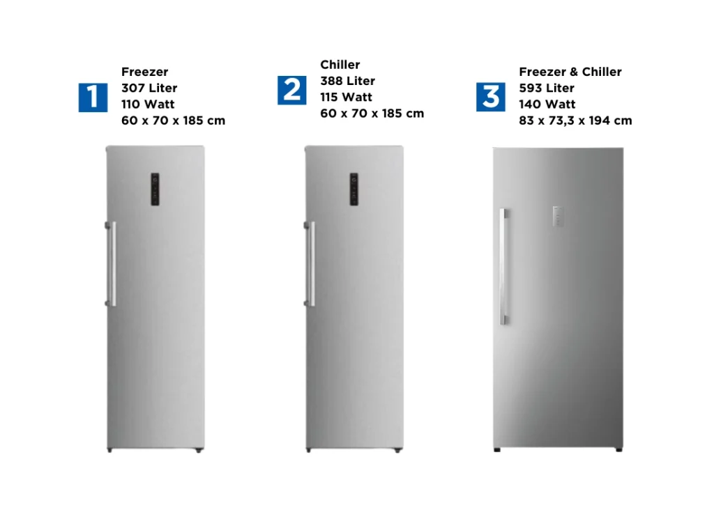 Upright chiller and freezer copy